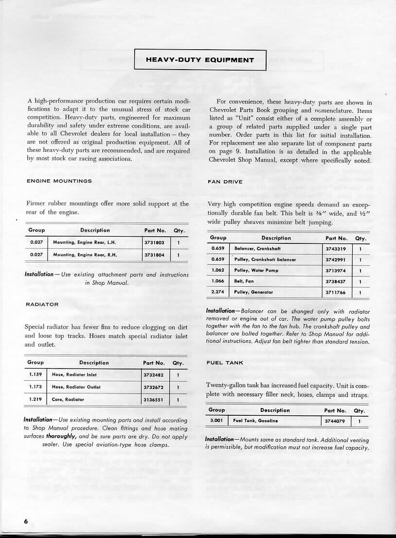 1957 Chevrolet Stock Car Guide Page 15